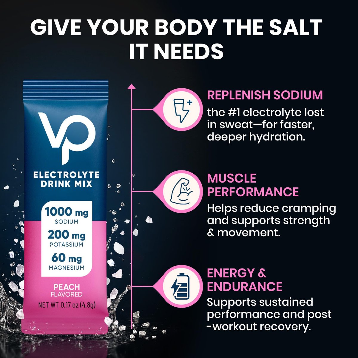 Venture Pal High Sodium Zuckerfreie Elektrolytepulver-Päckchen – Hydrationspackungen mit Natrium, Kalium & Magnesium | Null Kalorien | Vegan, Keto und Paleo freundlich | 30 Sticks