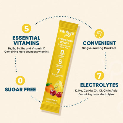 Venture Pal Zuckerfreie Elektrolyt-Pulverbeutel – Flüssige tägliche IV-Hydratationsbeutel für schnelle Rehydrierung | 7 Elektrolyte & 5 Vitamine | Keto-freundlich | Non-GMO | Vegan | Schnell löslich | 16 Sticks