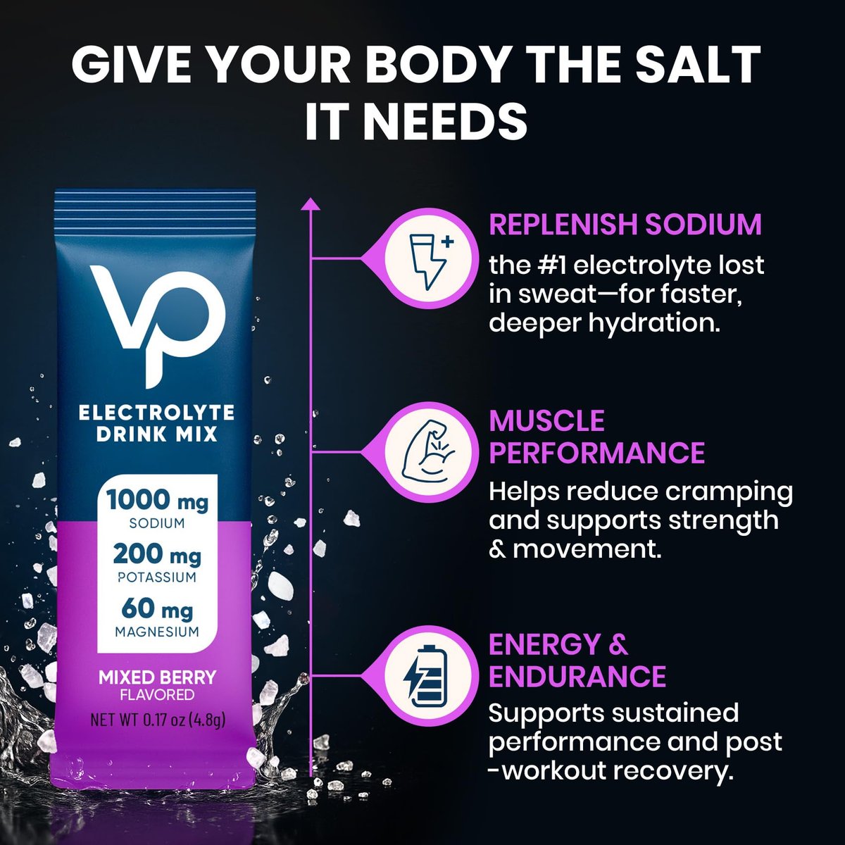 Venture Pal High Sodium Elektrolyt-Pulver Beutel – Zuckerfreie Hydratationspäckchen mit Natrium, Kalium & Magnesium | Null Kalorien | Vegan, Keto und Paleo geeignet | 30 Sticks