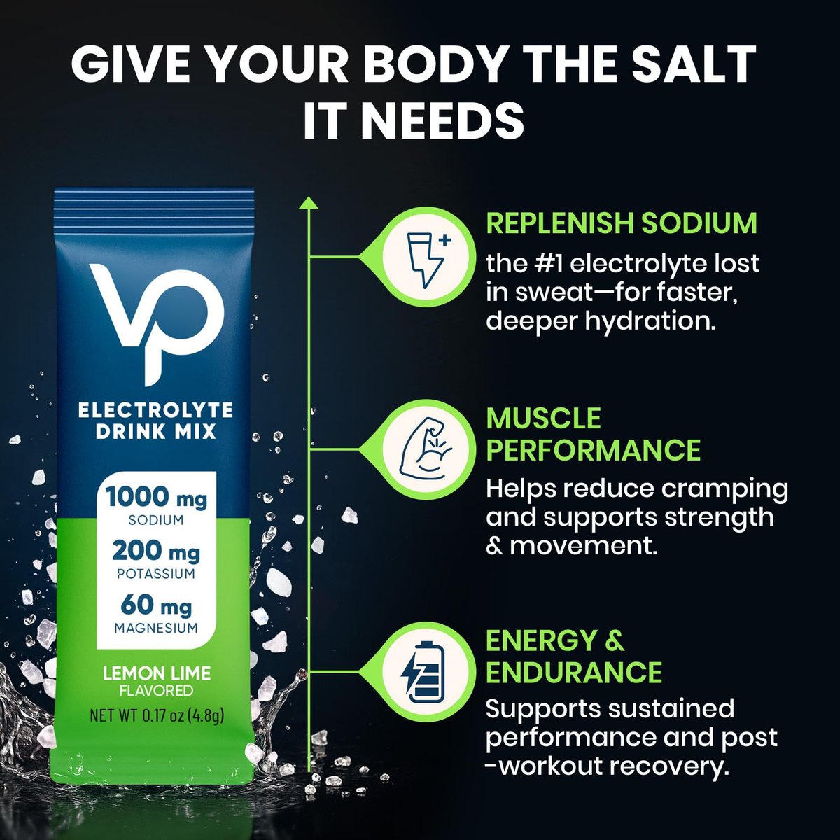Venture Pal High Sodium Zuckerfreies Elektrolytpulver - Hydrationsbeutel mit Natrium, Kalium & Magnesium | Null Kalorien | Vegan, Keto & Paläo geeignet | 30 Sticks