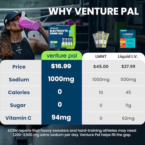 Venture Pal High Sodium Zuckerfreies Elektrolytpulver - Hydrationsbeutel mit Natrium, Kalium & Magnesium | Null Kalorien | Vegan, Keto & Paläo geeignet | 30 Sticks
