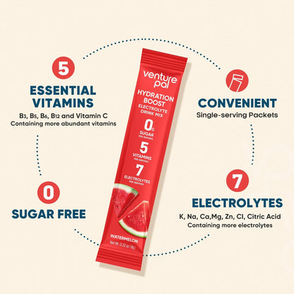 Venture Pal Zuckerfreie Elektrolyt-Pulver-Päckchen – Flüssige IV Hydration Päckchen für schnelle Rehydrierung | 7 Elektrolyte & 5 Vitamine | Keto-freundlich | Nicht-GVO | Vegan | Schnell löslich | 16 Sticks
