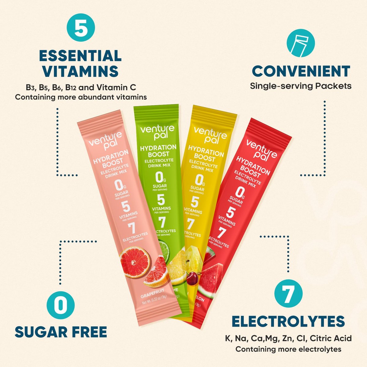 Venture Pal Zuckerfreie Elektrolyt-Pulver-Päckchen - Flüssige Tägliche IV Hydratations-Päckchen für schnelle Rehydrierung | 7 Elektrolyte & 5 Vitamine | Keto-freundlich | Nicht-GMO | Vegan | Schnell löslich | 16 Sticks