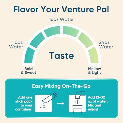 Venture Pal Zuckerfreie Elektrolyt-Pulver-Päckchen - Flüssige Tägliche IV Hydratations-Päckchen für schnelle Rehydrierung | 7 Elektrolyte & 5 Vitamine | Keto-freundlich | Nicht-GMO | Vegan | Schnell löslich | 16 Sticks