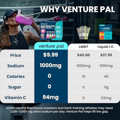 Venture Pal High Sodium Zuckerfreies Elektrolyt-Pulver - Hydrationspackungen mit Natrium, Kalium & Magnesium | Null Kalorien | Vegan, Keto und Paleo geeignet | 16 Sticks