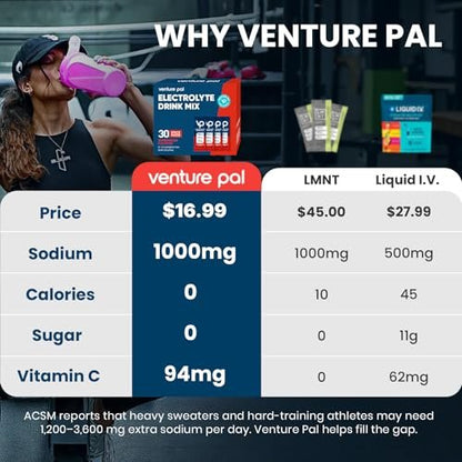 Venture Pal High Sodium Sugar-Free Electrolyte Powder Packets – Hydration Packets mit Natrium, Kalium & Magnesium | Null Kalorien | Vegan, Keto und Paleo freundlich | 30 Sticks