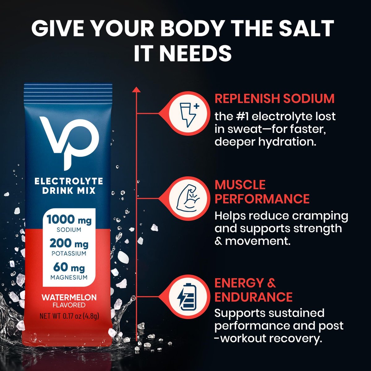 Venture Pal High Sodium Sugar-Free Electrolyte Powder Packets – Hydration Packets mit Natrium, Kalium & Magnesium | Null Kalorien | Vegan, Keto und Paleo freundlich | 30 Sticks