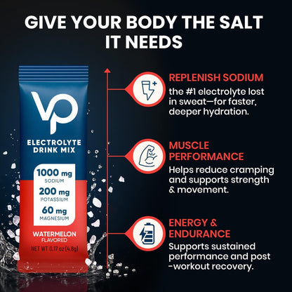 Venture Pal High Sodium Sugar-Free Electrolyte Powder Packets – Hydration Packets mit Natrium, Kalium & Magnesium | Null Kalorien | Vegan, Keto und Paleo freundlich | 30 Sticks