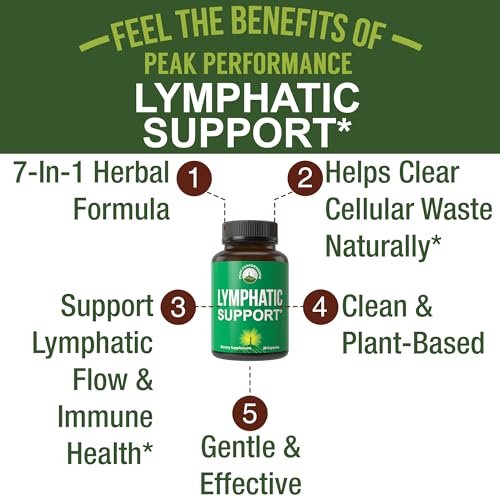 Lymphdrainage-Kapseln – 7-in-1 Lymphsystem-Unterstützung mit veganen Inhaltsstoffen (Echinacea, Rotklee, Klettenwurzel, Rote Wurzel, Süßholzwurzel) für Frauen und Männer – 30 Kapseln