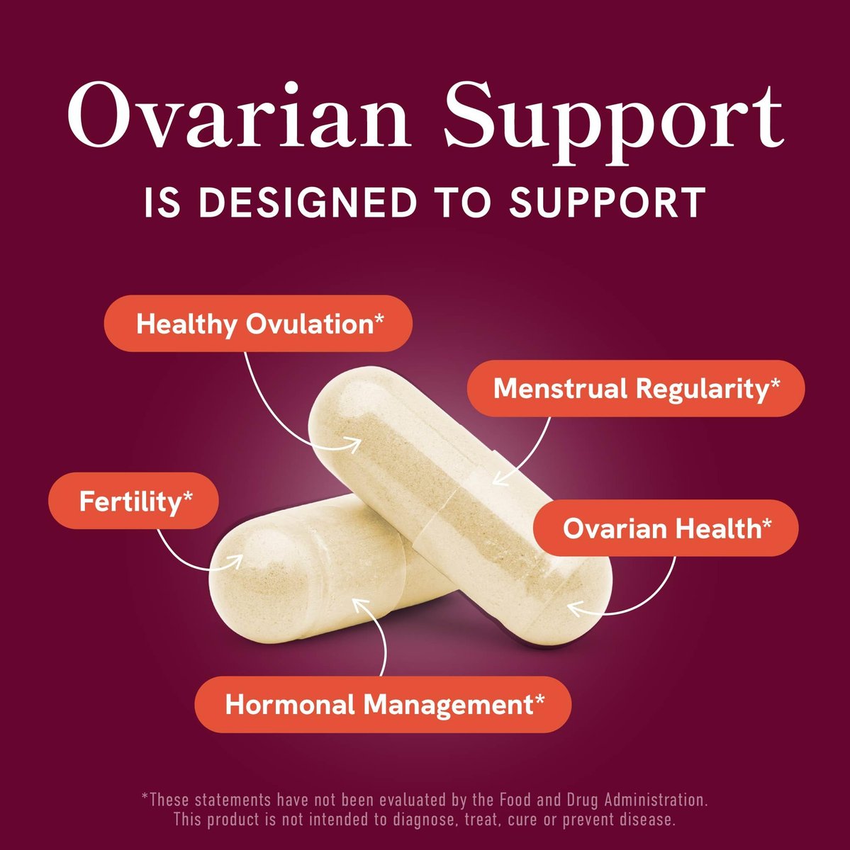 Ovarialunterstützung für Hormonbalance bei Frauen | Gesunder Eisprung, Menstruationszyklus & reproduktive Gesundheit | DIM-Ergänzung mit Myo-Inositol & D-Chiro-Inositol & Folat-Komplex | 30-Tage-Vorrat