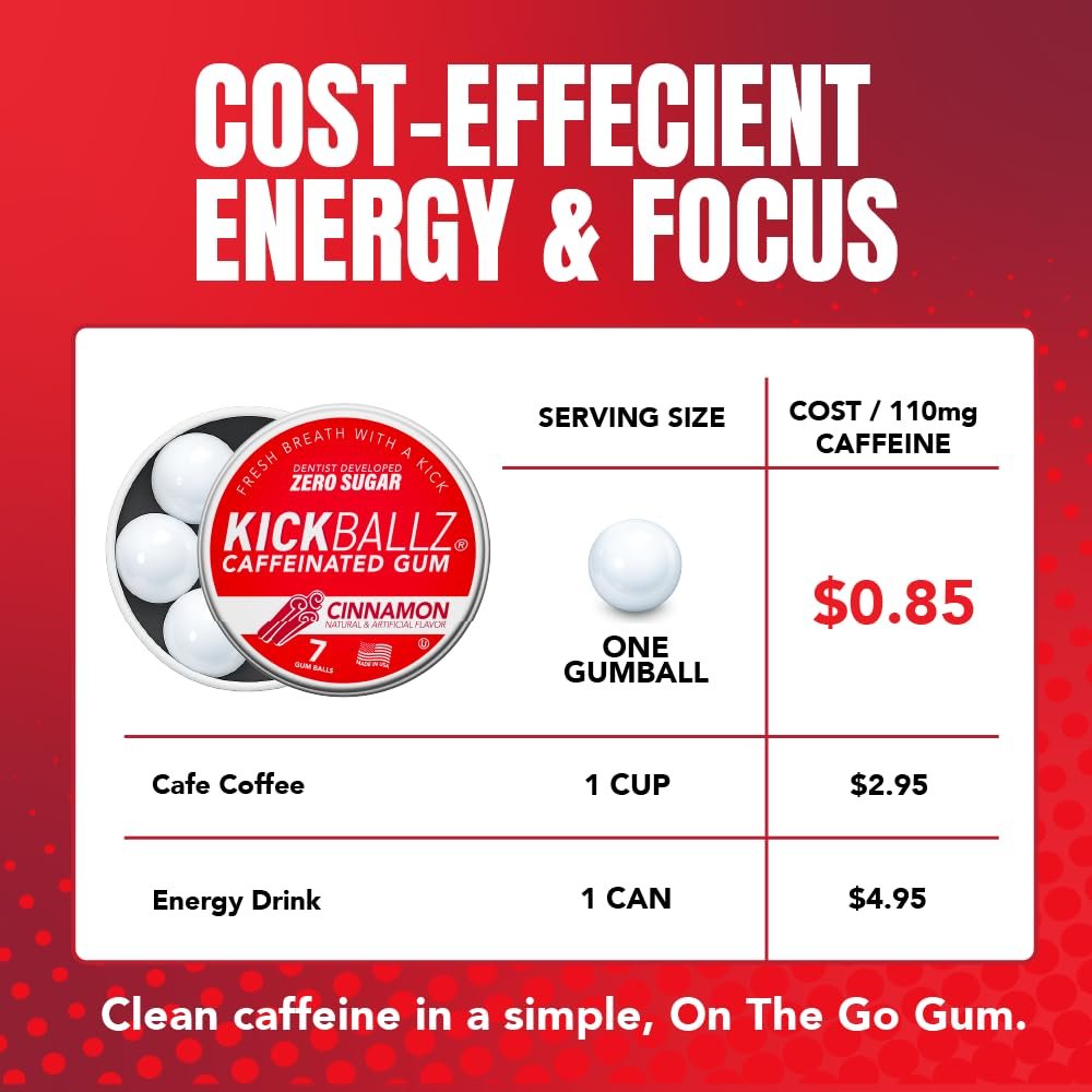 KickBallz Cinnamon Energie-Kaugummi mit Koffein | Extra Stark - 110 mg pro Gummikugel | Schnelle Energie | Erfrischt den Atem | Null Zucker | Glutenfrei | Hergestellt in den USA | 3 Dosen (21 Stück)
