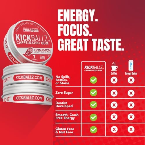 KickBallz Cinnamon Energie-Kaugummi mit Koffein | Extra Stark - 110 mg pro Gummikugel | Schnelle Energie | Erfrischt den Atem | Null Zucker | Glutenfrei | Hergestellt in den USA | 3 Dosen (21 Stück)