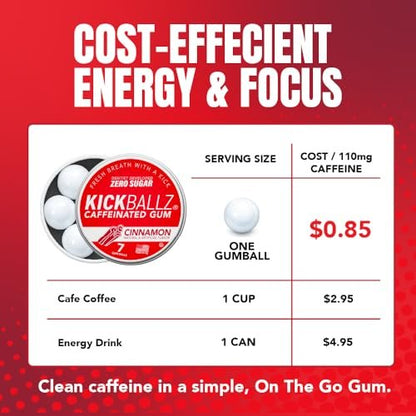 KickBallz Cinnamon Energie-Kaugummi mit Koffein | Extra Stark - 110 mg pro Gummikugel | Schnelle Energie | Erfrischt den Atem | Null Zucker | Glutenfrei | Hergestellt in den USA | 3 Dosen (21 Stück)