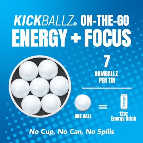 KickBallz Pfefferminz Koffein-Energiegummi | 110mg schnell absorbierendes Koffein für Energie & Fokus | Zuckerfrei, Keto, frischer Atem | Kaffee-Alternative | 3 Taschen-Dosen, 21 Stück