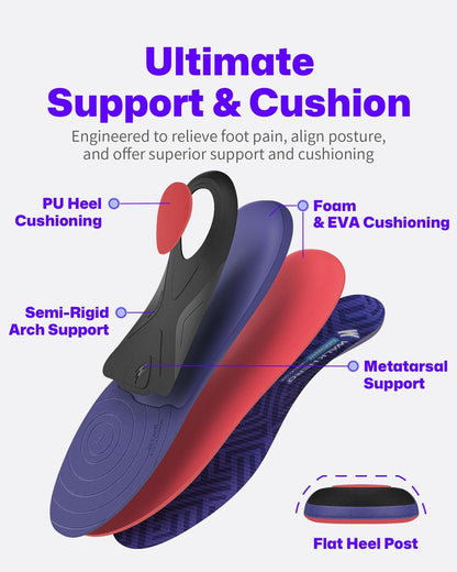 WalkHero Plantarfasziitis-Einlegesohlen zur Schmerzlinderung - Fußgewölbestützen, Total Support, Flache Füße Orthotische Einlagen für Stehen den ganzen Tag und langanhaltenden Komfort, Herren 6-6.5 | Damen 8-8.5