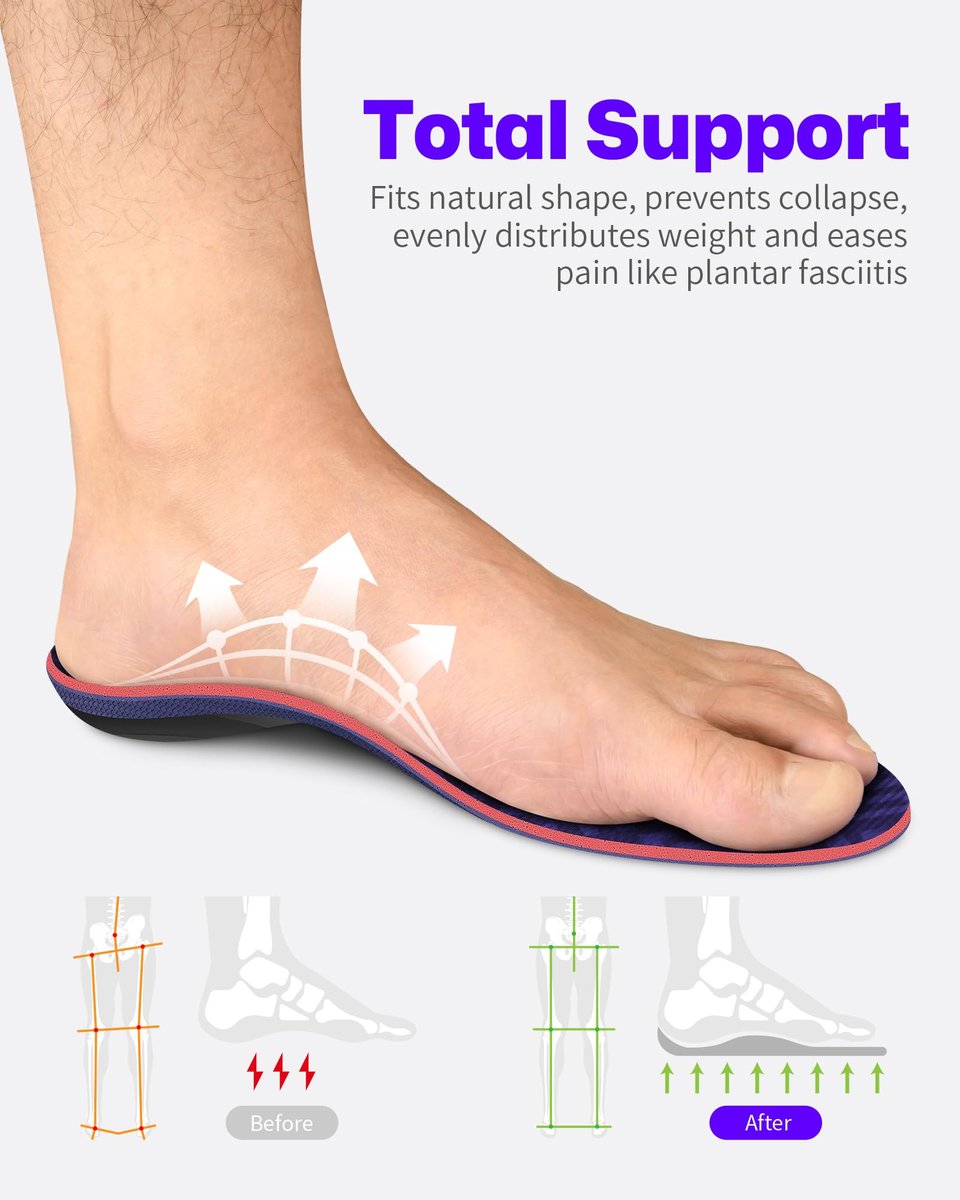 WalkHero Plantarfasziitis-Einlegesohlen zur Schmerzlinderung - Fußgewölbestützen, Total Support, Flache Füße Orthotische Einlagen für Stehen den ganzen Tag und langanhaltenden Komfort, Herren 6-6.5 | Damen 8-8.5