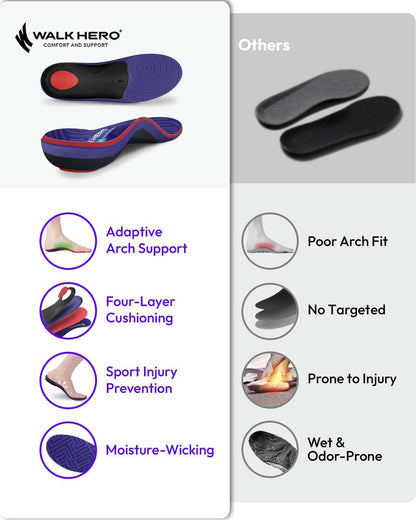 WalkHero Plantarfasziitis-Einlegesohlen zur Schmerzlinderung - Fußgewölbestützen, Total Support, Flache Füße Orthotische Einlagen für Stehen den ganzen Tag und langanhaltenden Komfort, Herren 6-6.5 | Damen 8-8.5