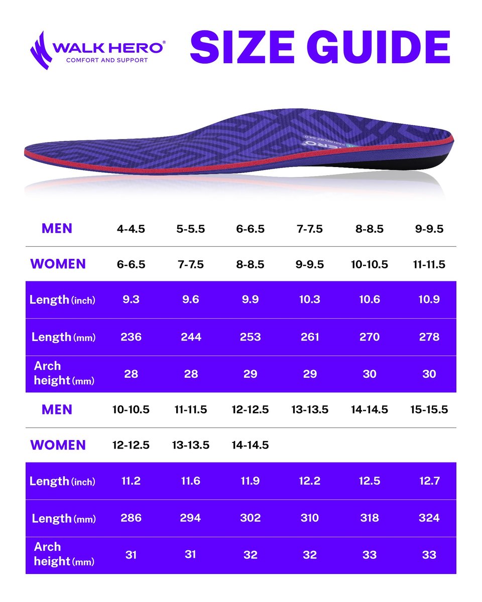 WalkHero Plantarfasziitis-Einlegesohlen zur Schmerzlinderung - Fußgewölbestützen, Total Support, Flache Füße Orthotische Einlagen für Stehen den ganzen Tag und langanhaltenden Komfort, Herren 6-6.5 | Damen 8-8.5