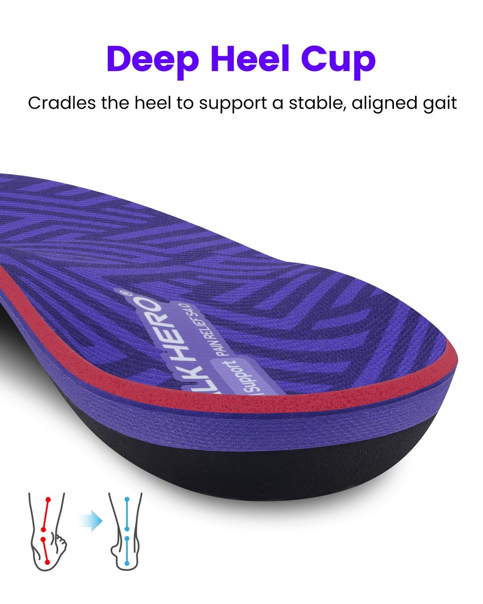 WalkHero Plantarfasziitis-Einlegesohlen zur Schmerzlinderung - Fußgewölbestützen, Total Support, Flache Füße Orthotische Einlagen für Stehen den ganzen Tag und langanhaltenden Komfort, Herren 6-6.5 | Damen 8-8.5