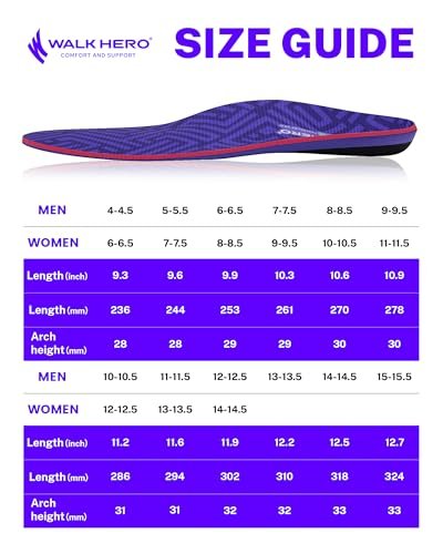 WalkHero Plantarfasziitis-Einlegesohlen zur Schmerzlinderung - Fußgewölbestützen, Total Support, Flache Füße Orthotische Einlagen für Stehen den ganzen Tag und langanhaltenden Komfort, Herren 6-6.5 | Damen 8-8.5