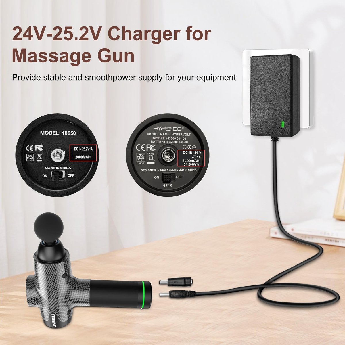 24V-25.2V Massage Gun Ladegerät für Hypervolt, Toloco, AERLANG, Darkiron, HARDNEX, VYBE, LifePro, Legiral – Ersatz-Ladekabel für Tiefengewebs-Massagegeräte
