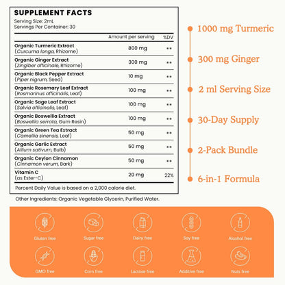 (2er Pack) Bio-Turmerikum Curcumin mit Schwarzem Pfeffer und Ingwer – Flüssige Turmeric-Extrakt-Tropfen (mit Zimt, Rosmarin) – Unterstützt Beweglichkeit und Flexibilität sowie Verdauungsgesundheit – 2x 30 ml