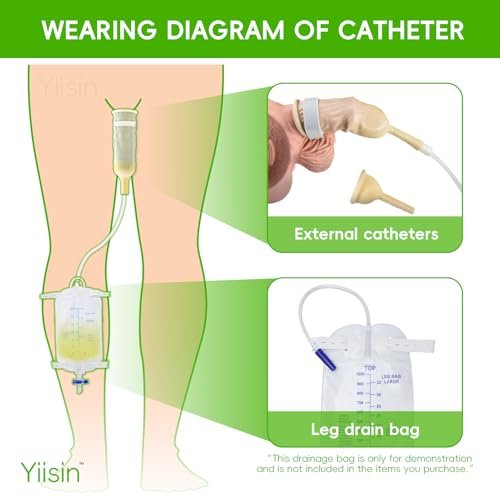20 Stück externe Kondomkatheter für Männer, Katheter-Kit, Katheterzubehör, verbessertes Latex-Kondom-Material, hautfreundlich, auslaufsicher, für inkontinente ältere Menschen (20 Stück/1,38 Zoll/35 mm)