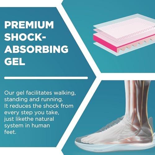 Homergy Fersenkissen für Achillessehnenentzündung & Plantarfasziitis – 2er-Pack Gel-Einlagen für Fersenschmerzen, Fußgewölbeunterstützung, für Damen & Herren