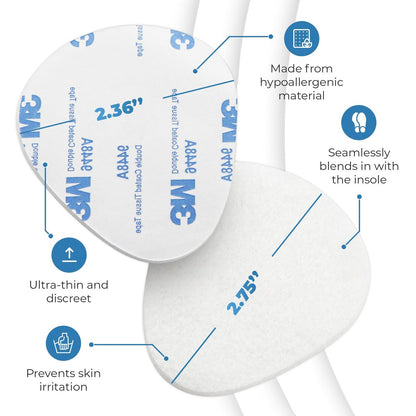 Metatarsal-Pads für Damen und Herren – 12 Stück, 1/4 Zoll dick, Ballenpolster für ganzheitliche Schmerzlinderung und Komfort – Vorfußpolster bei Metatarsalgie und Morton-Neurom