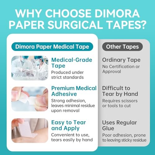 Dimora Paper Medical Tape 8 Rollen - Hypoallergenes weißes chirurgisches Klebeband für empfindliche Haut, atmungsaktives Erste-Hilfe-Wundband mit schmerzfreiem Entfernen, sichert Verbände und medizinische Geräte - 2" x 10 Yards