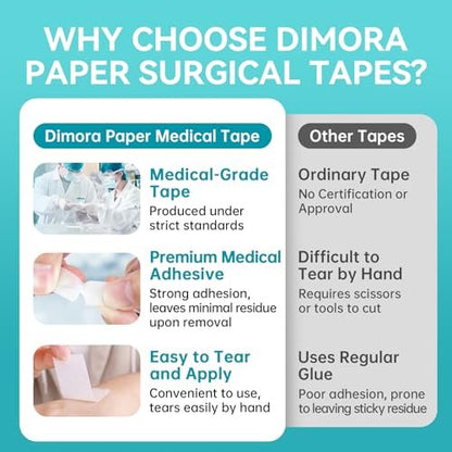 Dimora Paper Medical Tape 8 Rollen - Hypoallergenes weißes chirurgisches Klebeband für empfindliche Haut, atmungsaktives Erste-Hilfe-Wundband mit schmerzfreiem Entfernen, sichert Verbände und medizinische Geräte - 2" x 10 Yards