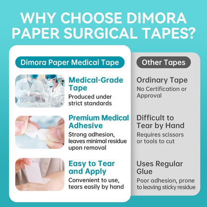 Dimora Paper Medical Tape 8 Rollen - Hypoallergenes weißes chirurgisches Klebeband für empfindliche Haut, atmungsaktives Erste-Hilfe-Wundband mit schmerzfreiem Entfernen, sichert Verbände und medizinische Geräte - 2" x 10 Yards