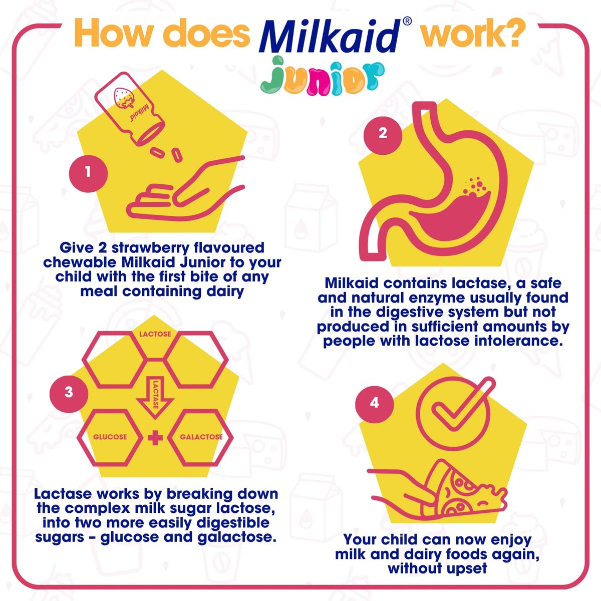 Milkaid Junior Lactase Enzym Kautabletten für Kinder bei Laktoseintoleranz | Verhindert Blähungen, Bauchschmerzen, Durchfall | Schnell wirkendes Milchzucker-Verdauungspräparat für Kinder | 60 Stück (60 Tabletten, Traube)