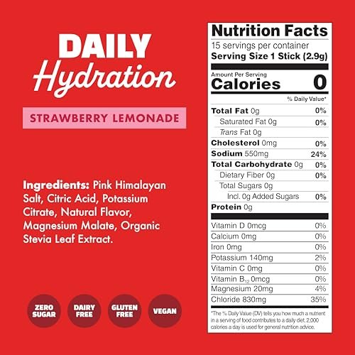 Waterboy Daily Hydration | 1.570 mg Elektrolyt-Pulver-Päckchen | Ohne Zucker, natürlich, glutenfrei, null Kalorien | 15 Trinkportionen (Erdbeer-Limonade)