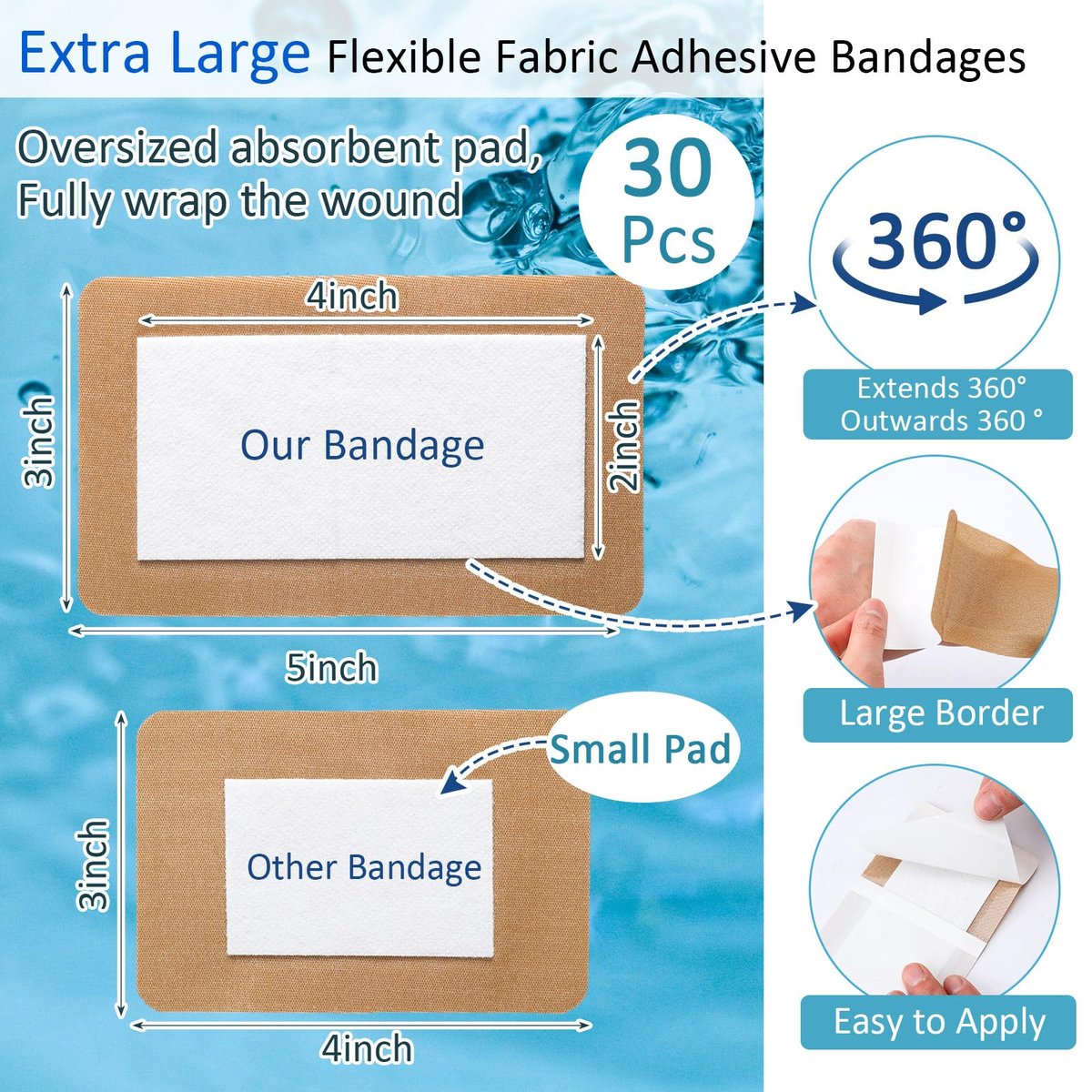 Geiserailie 30 Stück Flexible Extra Große Selbstklebende Wundverbände 5" x 3" Sterile Stoff-Pflaster mit nicht haftendem Pad, Latexfrei für die Wundversorgung