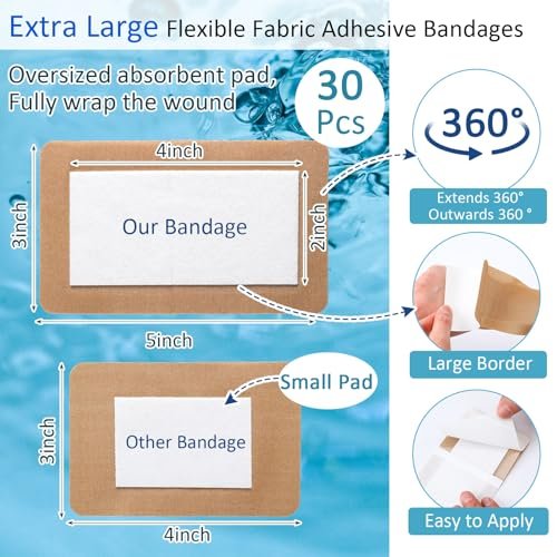 Geiserailie 30 Stück Flexible Extra Große Selbstklebende Wundverbände 5" x 3" Sterile Stoff-Pflaster mit nicht haftendem Pad, Latexfrei für die Wundversorgung