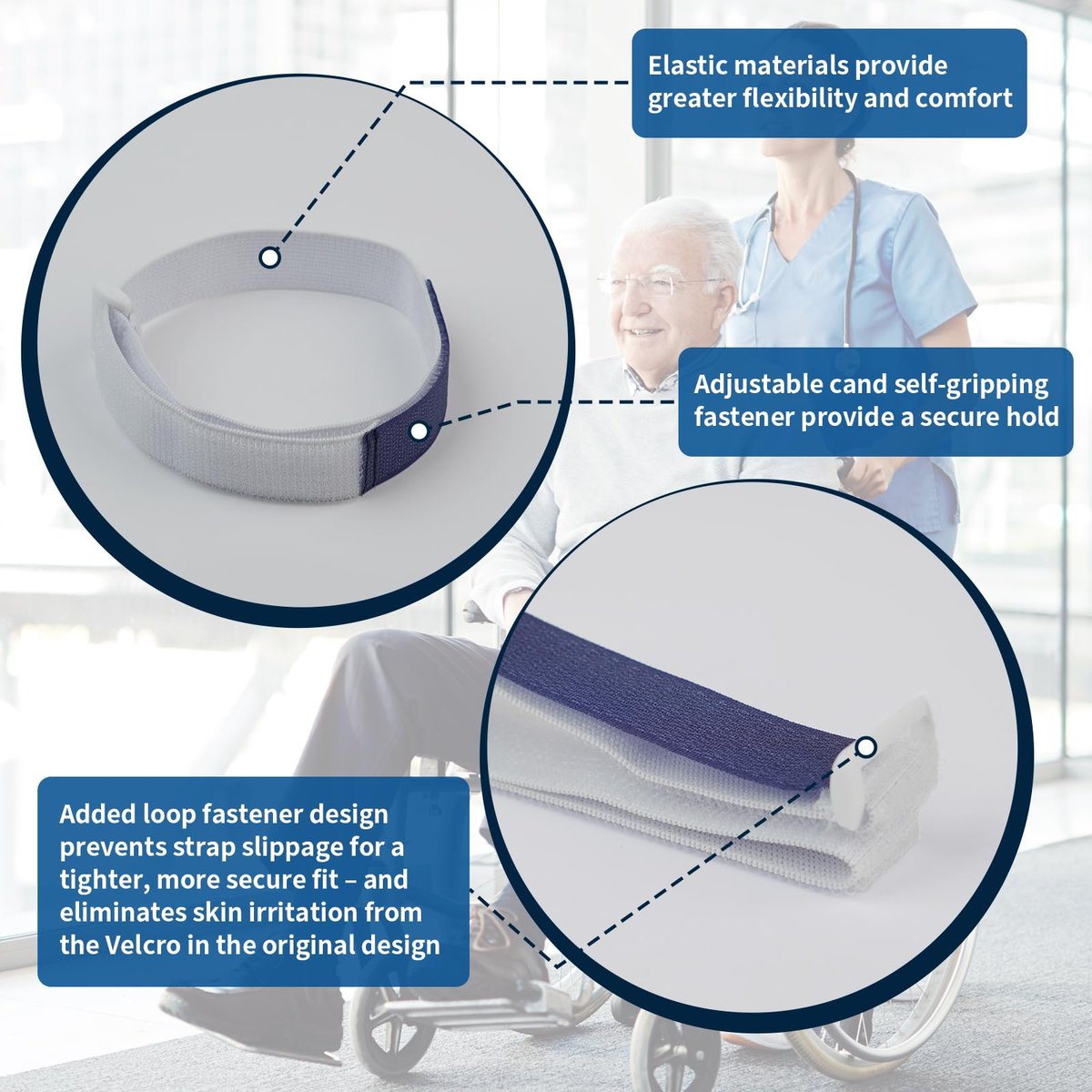 4er-Pack Beinbeutel-Bänder (Blau) – Urinbeutel-Band für Katheterbeutel mit weichem elastischem Stoff und komfortablen Silikongriffen für Damen und Herren