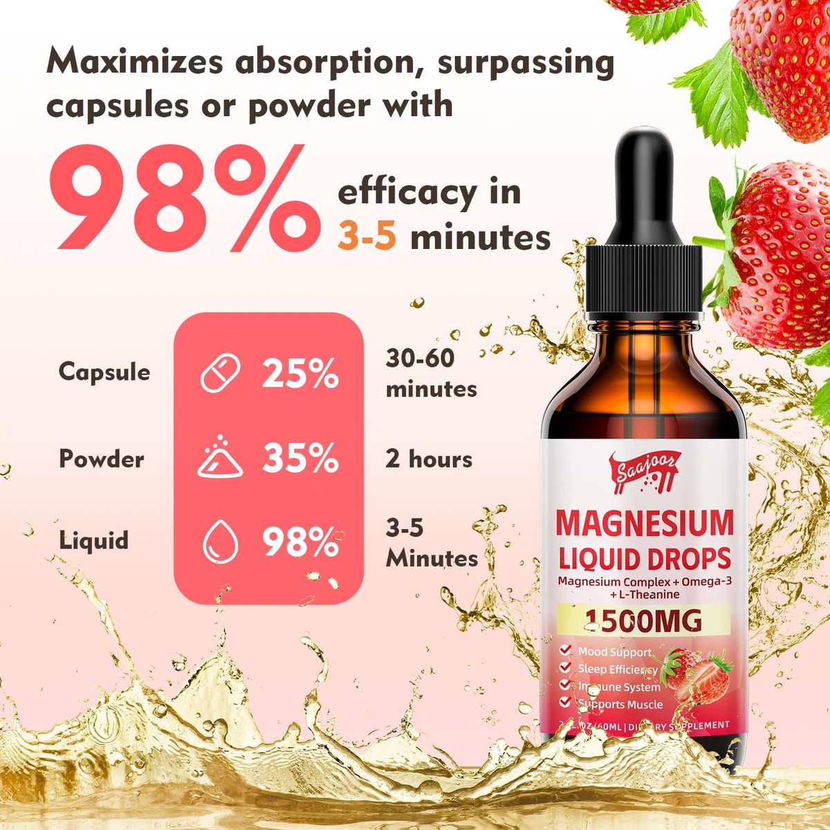 Magnesium Glycinat Flüssig, 1500mg Magnesium flüssiges Supplement mit Vitamin B6, D3, L-Theanin, Omega3, Unterstützt Nacht, Muskeln, Knochen, Stimmung, Erdbeergeschmack - 60 ml Flasche