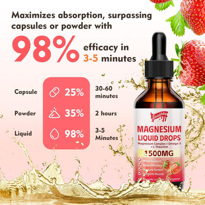 Magnesium Glycinat Flüssig, 1500mg Magnesium flüssiges Supplement mit Vitamin B6, D3, L-Theanin, Omega3, Unterstützt Nacht, Muskeln, Knochen, Stimmung, Erdbeergeschmack - 60 ml Flasche