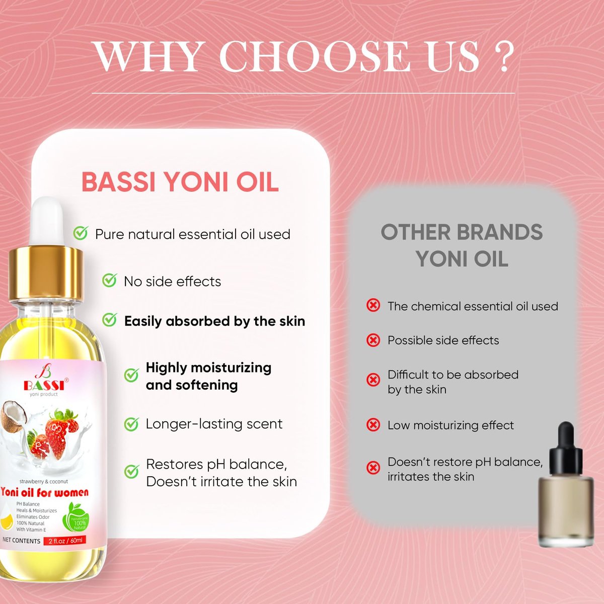 Feminine Wash, Yoni Oil & Yoni Seifen Set für Frauen – Yoni Waschung für vaginales pH-Gleichgewicht und Geruchsbeseitigung – 30 ml feuchtigkeitsspendendes Yoni-Öl, 150 ml Duschgel & 100 g Seifenstück