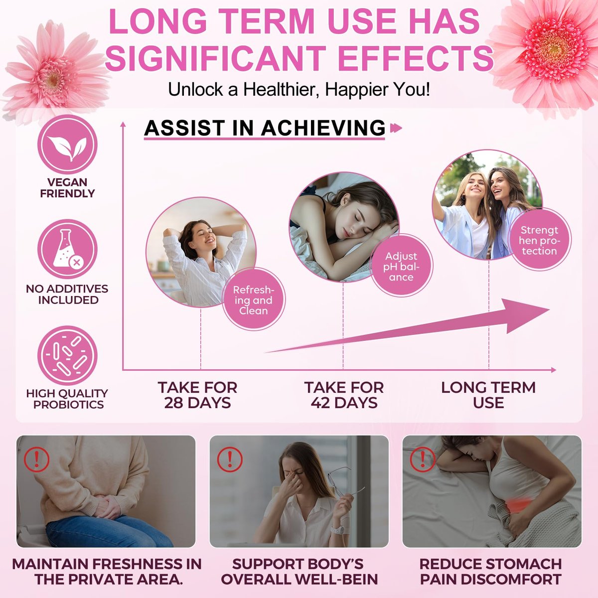 Vaginale Probiotika für Frauen – pH-Balance, feminine Balance Gummibärchen mit Ananasgeschmack – 60 Stück