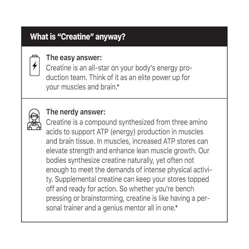 OATH NUTRITION Ultra Micronisiertes Kreatin Monohydrat Pulver, ungesüßt, glutenfrei, nicht gentechnisch verändert, Kreatinpulver für Frauen und Männer, 5.000 g pro Portion, 50 Portionen