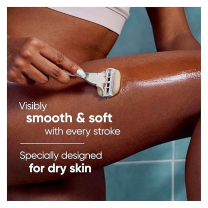 Gillette Venus Moistureglide Damenrasierer – wiederverwendbarer Griff, 2 Klingenköpfe & Duschhalter