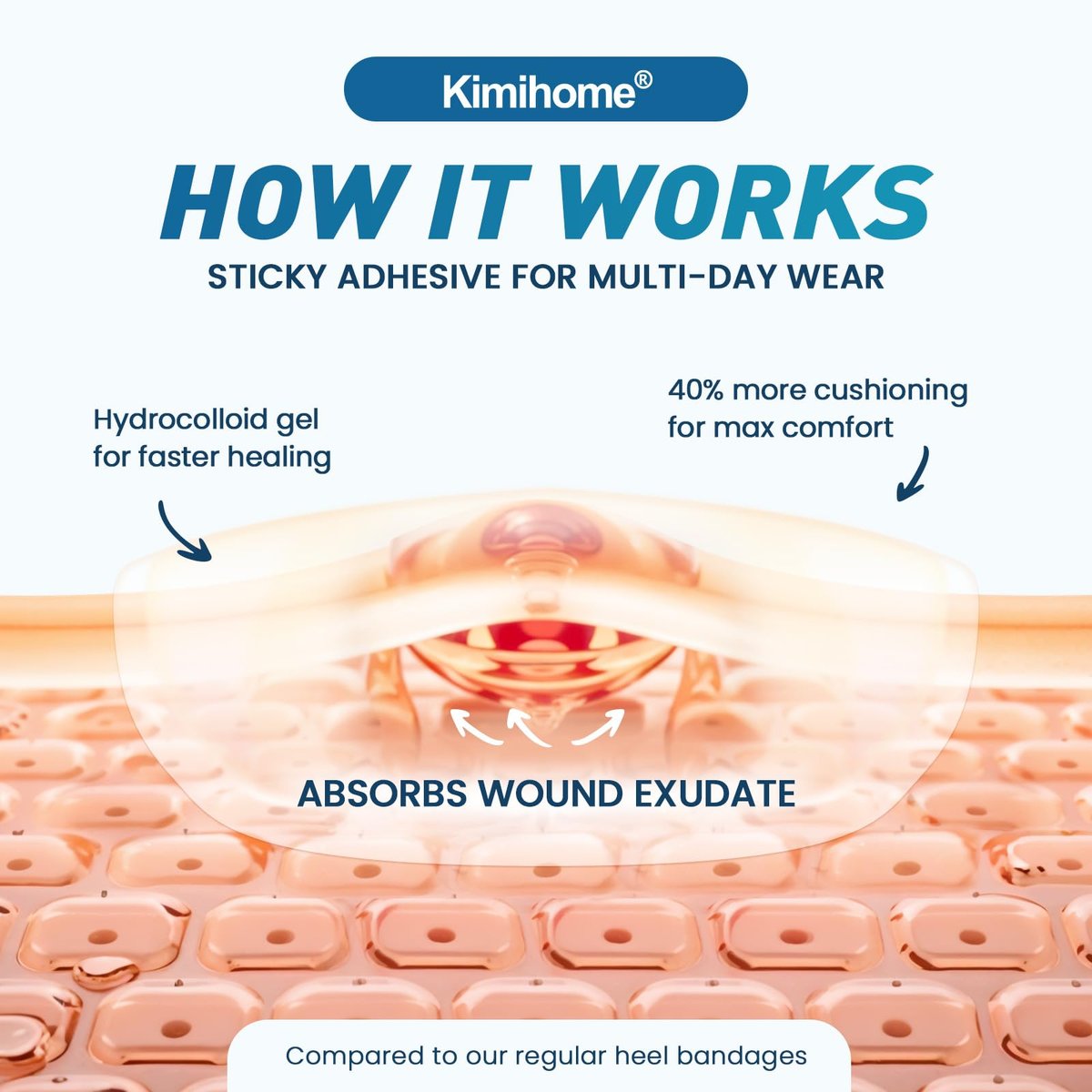 Kimihome Hydrokolloid Blasenpflaster für Füße – 30 Stück Gel-Blasenpflaster – Blasenkissen für Ferse, Zeh – Blasenschutz für Reisen – Wasserabweisende Pflaster (Sortiert)
