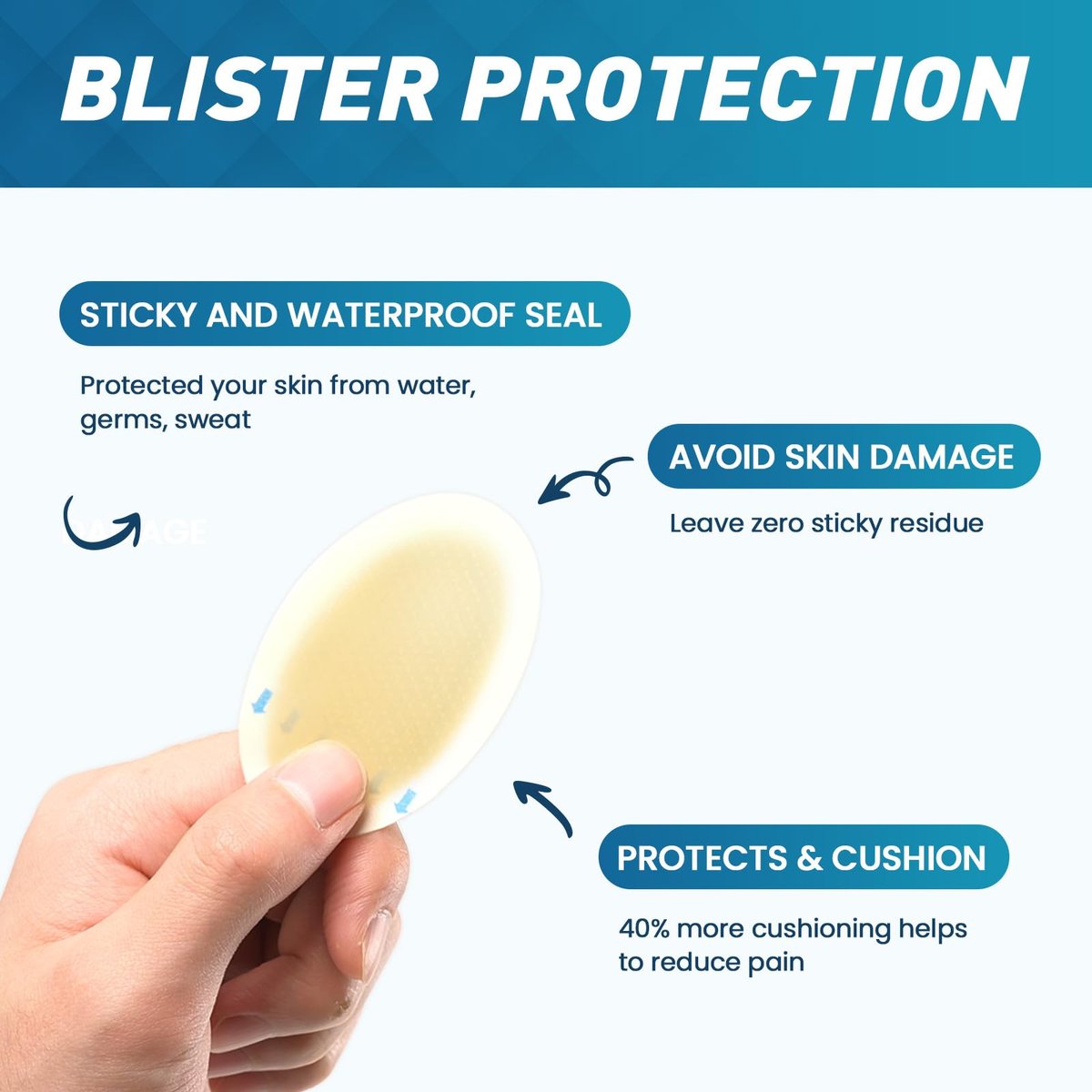 Kimihome Hydrokolloid-Blasenpflaster für die Füße – 30 Stück Gel-Blasenpflaster – Blasenkissen für Ferse, Zeh – Blasenschutz für Reisen – Wasserbeständige Pflaster (Fersenpackung)