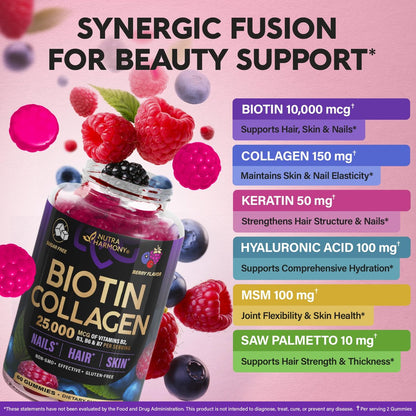 Biotin Gummis mit Kollagen – Haarwachstum, Haut & Nägel – für Frauen & Männer – Biotin 10000mcg | Keratin | Hyaluronsäure | B-Komplex | Brennnessel – Zuckerfrei, gemischte Beeren – 60 Gummis