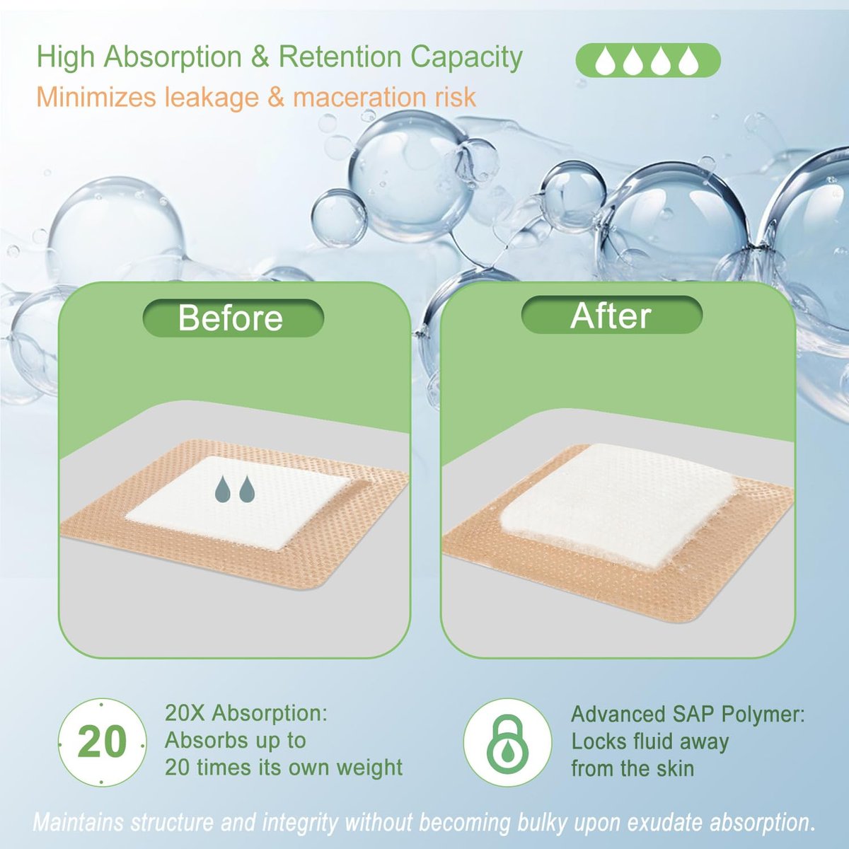 NeuHeils Silikon Super Saugfähiger Wundverband 13x13 cm, 10 Stück, Selbstklebende wasserdichte Bandage mit Ultrasorb-Polymer-Pad für stark exsudierende Wunden