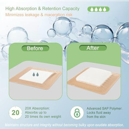 NeuHeils Silikon Super Saugfähiger Wundverband 13x13 cm, 10 Stück, Selbstklebende wasserdichte Bandage mit Ultrasorb-Polymer-Pad für stark exsudierende Wunden