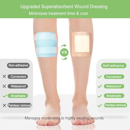 NeuHeils Silikon Super Saugfähiger Wundverband 13x13 cm, 10 Stück, Selbstklebende wasserdichte Bandage mit Ultrasorb-Polymer-Pad für stark exsudierende Wunden
