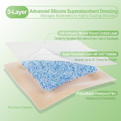NeuHeils Silikon Superabsorbierender Wundverband 10x10 cm 20 Stück, Selbstklebender wasserdichter Verband mit Ultrasorb-Pad für stark exsudierende Wunden, Weicher Gaze-Inselverband